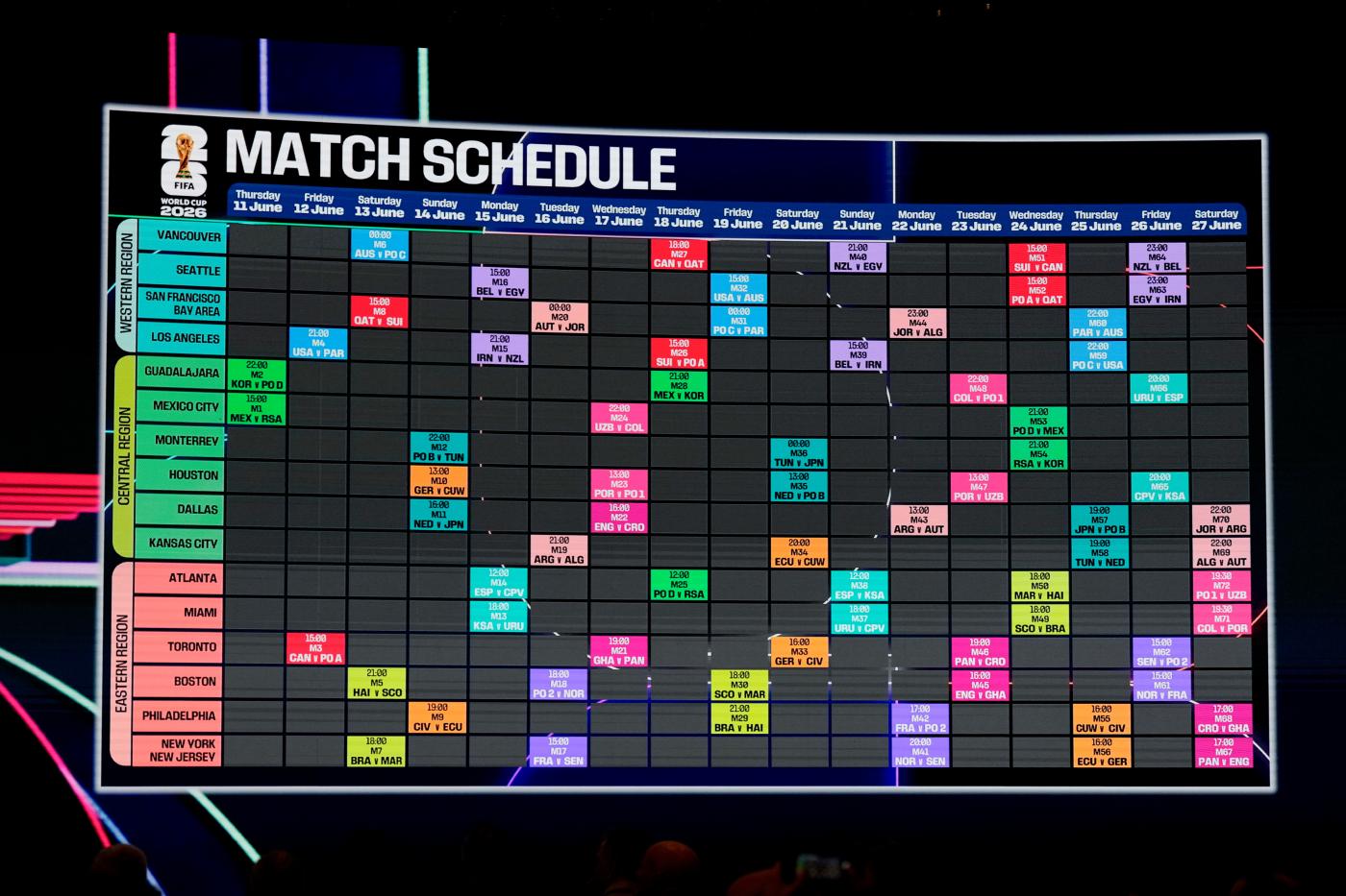 Mondiale 2026, il calendario della 1ª giornata